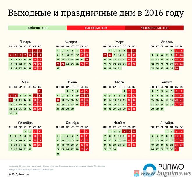 Как россияне будут отдыхать в 2016 году