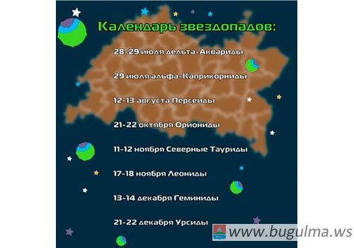В Татарстане открывается сезон звездопадов