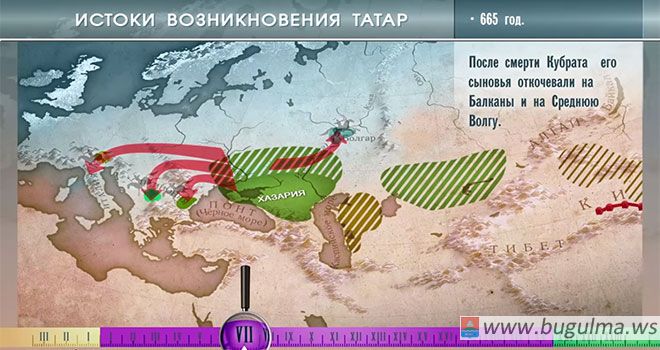 Видеоролик «Происхождение татар»