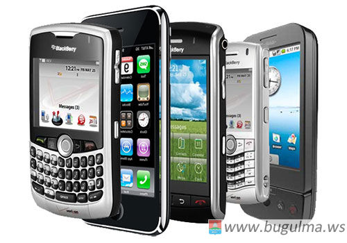 Телефоны Все Модели Цены Фото Характеристики