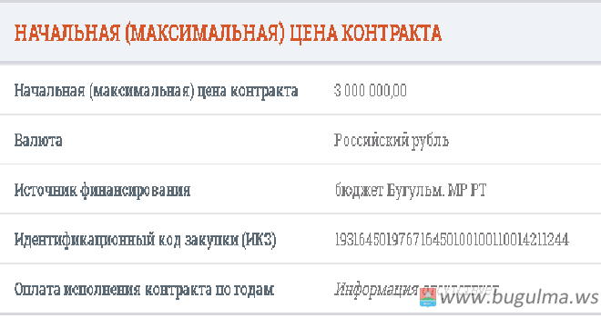 На ямочный ремонт в Бугульме направят 3 млн рублей .