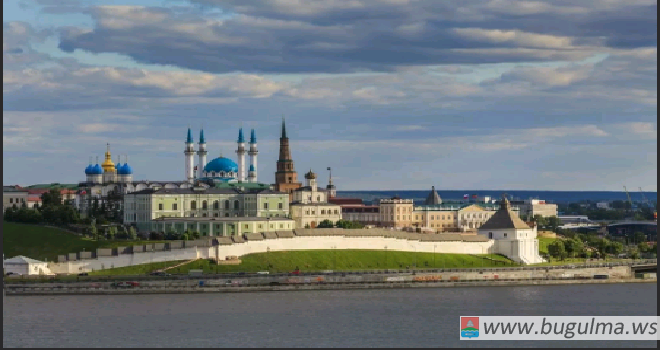 Татарстан – среди лидеров Национального рейтинга инвестклимата регионов РФ
