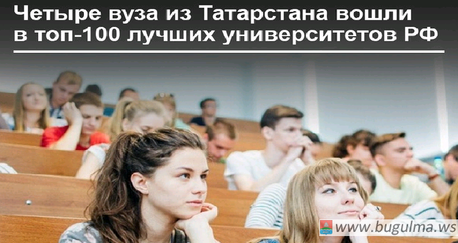 Четыре вуза из Татарстана вошли в топ-100 лучших университетов РФ