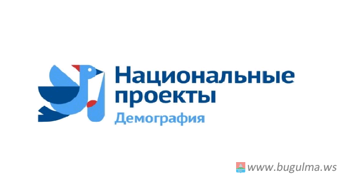 Обучение женщин находящихся в отпуске по уходу за ребенком до 3-х лет в 2020 г.