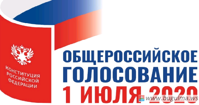 Общероссийское голосование по вопросу одобрения изменений в Конституцию Российской Федерации.