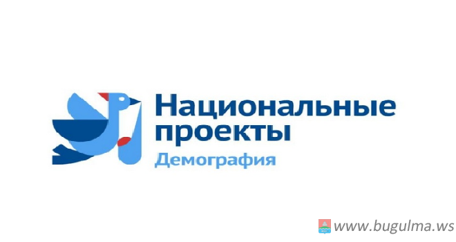Обучение граждан предпенсионного возраста в 2020 году в рамках нацпроекта «Демография».