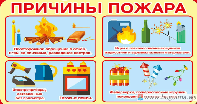 ТОП-3 причин пожаров.
