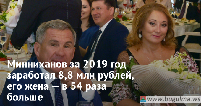 Минниханов за 2019 год заработал 8,8 млн рублей, его жена — в 54 раза больше.