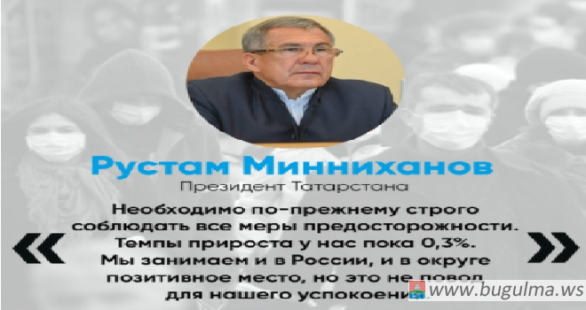 Минниханов: Малое количество случаев Covid-19 не повод для успокоения.