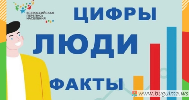 Дан старт новому этапу викторины Всероссийской переписи населения в формате видео