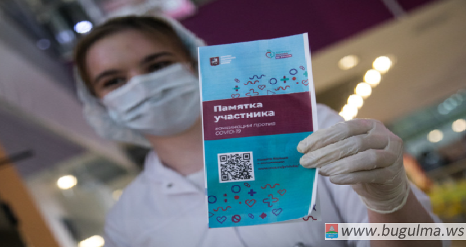 Россиян предупредили о новом виде мошенничества с QR-кодами для прививок от COVID-19.