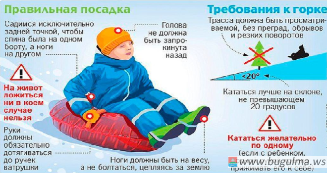 В Татарстане за новогодние праздники во время катания на тюбингах пострадало 35 детей.
