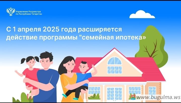 С 1 апреля 2025 года расширились действия программы