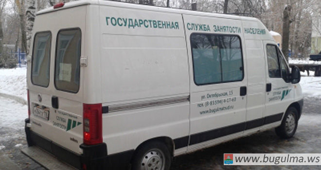 Бугульминским старшеклассникам помогли определить профессиональные склонности