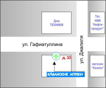 казанские аптеки